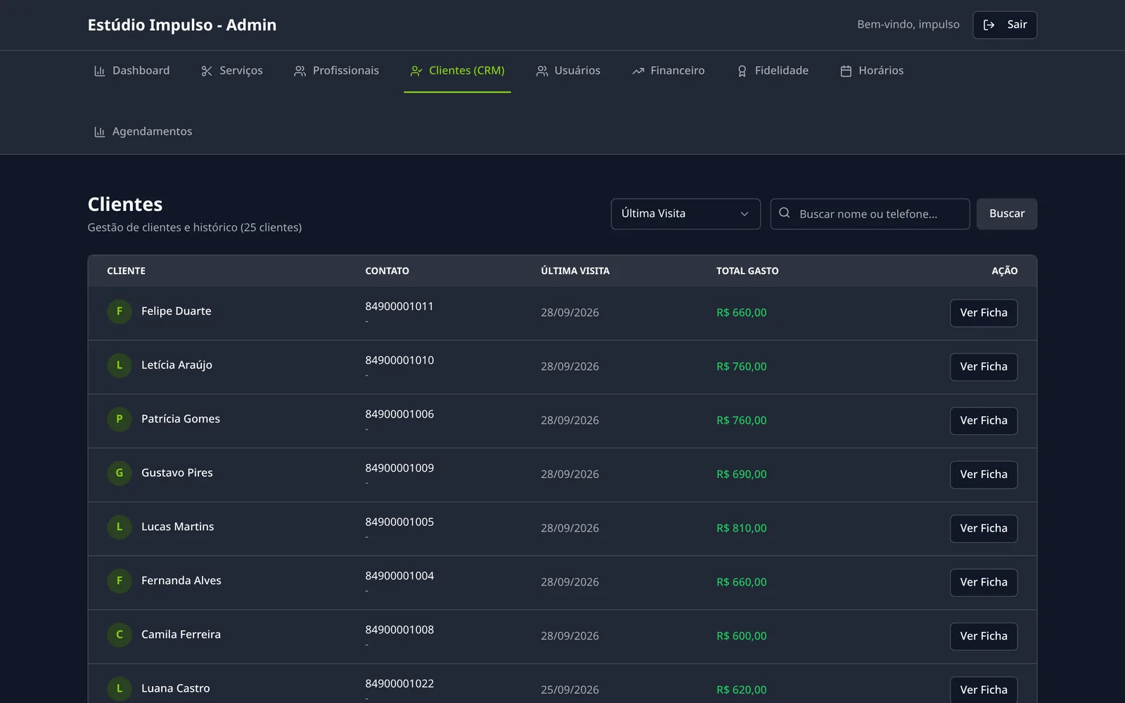 Lista de alunos com último treino e total investido